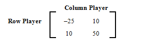 A 2 by 2 payoff matrix for the row player against the column player. Row 1: negative 25 and 10. Row 2: 10 and 50.