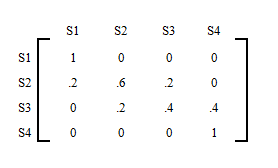 This matrix shows the probability of switching from one state to another.