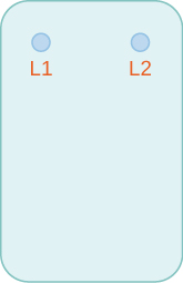 A rounded rectangle with two points near the top, symmetrically spaced, labelled L1 and L2.