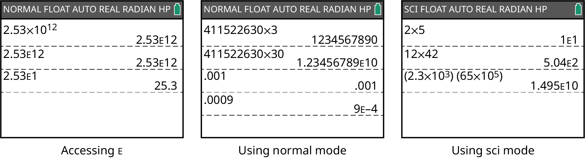 Three Desmos online calculator screens show accessing E, using normal mode, and using sci mode. The first screen labeled normal float auto real radian HP has three rows. The first row reads, 2.53 times 10 power 12 on the left and 2.53 E 12 on the right. The second row reads, 2.53 E 12 on the left and 2.53 E 12 on the right. The third row reads, 2.53 E 1 on the left and 25.3 on the right. The second screen labeled normal float auto real radian HP has four rows. The first row reads, 411522630 times 3 on the left and 1234567890 on the right. The second row reads, 411522630 times 30 on the left and 1.23456789 E 10 on the right. The third row reads, 0.001 on the left and 0.001 on the right. The fourth row reads, 0.0009 on the left and 9 E minus 4 on the right. The third screen labeled sci float auto real radian HP has three rows. The first row reads, 2 times 5 on the left and 1 E 1 on the right. The second row reads, 12 times 42 on the left and 5.04 E 2 on the right. The third row reads, (2.3 times 10 power 3) (65 times 10 power 5) on the left and 1.495 E 10 on the right.