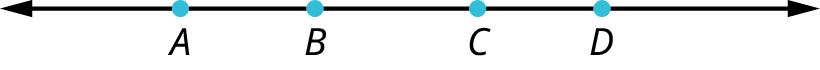 A line with four points, A, B, C, and D marked on it.