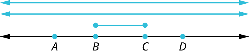A line with four points, A, B, C, and D marked on it. A line segment, B C, and two lines, A D, and AD are drawn above the line.