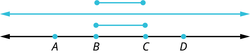 A line with four points, A, B, C, and D marked on it. Two line segments, B C and B C, and a line, A D are drawn above the line.