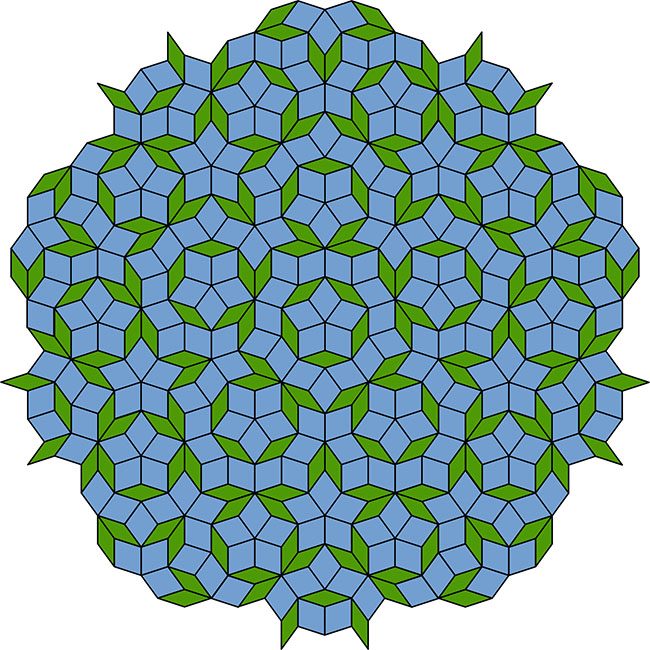 A penrose tiling made up of parallelograms.