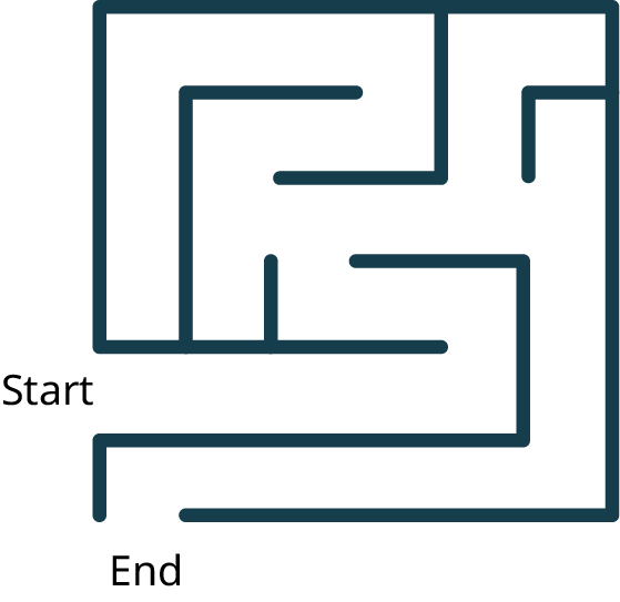 A maze with its start and end labeled.