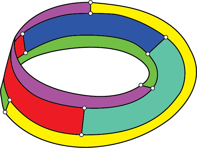A Mobius strip is shaded in five different colors.