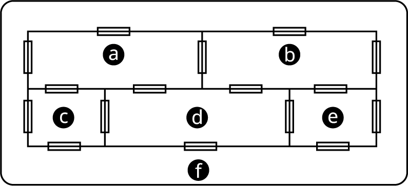 An illustration shows five rooms in a rectangle labeled f. The rooms are labeled a to e.