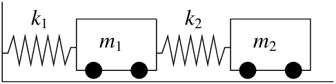 Diagram of two wheeled carts: spring k sub 1 joins the left wall to cart m sub 1, and spring k sub 2 joins it to cart m sub 2, which is free on the right.
