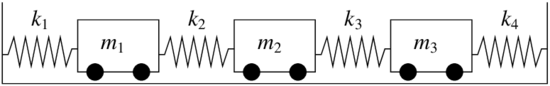 Diagram of three wheeled carts m sub 1, m sub 2 and m sub 3 in a row, linked in series by four coil springs k sub 1 through k sub 4 that also anchor the chain to a wall at each end.