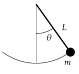 Picture of a pendulum of mass m, length L and angle theta.