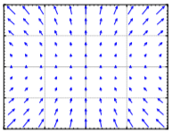 inward pointing vector field