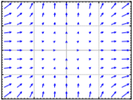 Outward pointing vector field