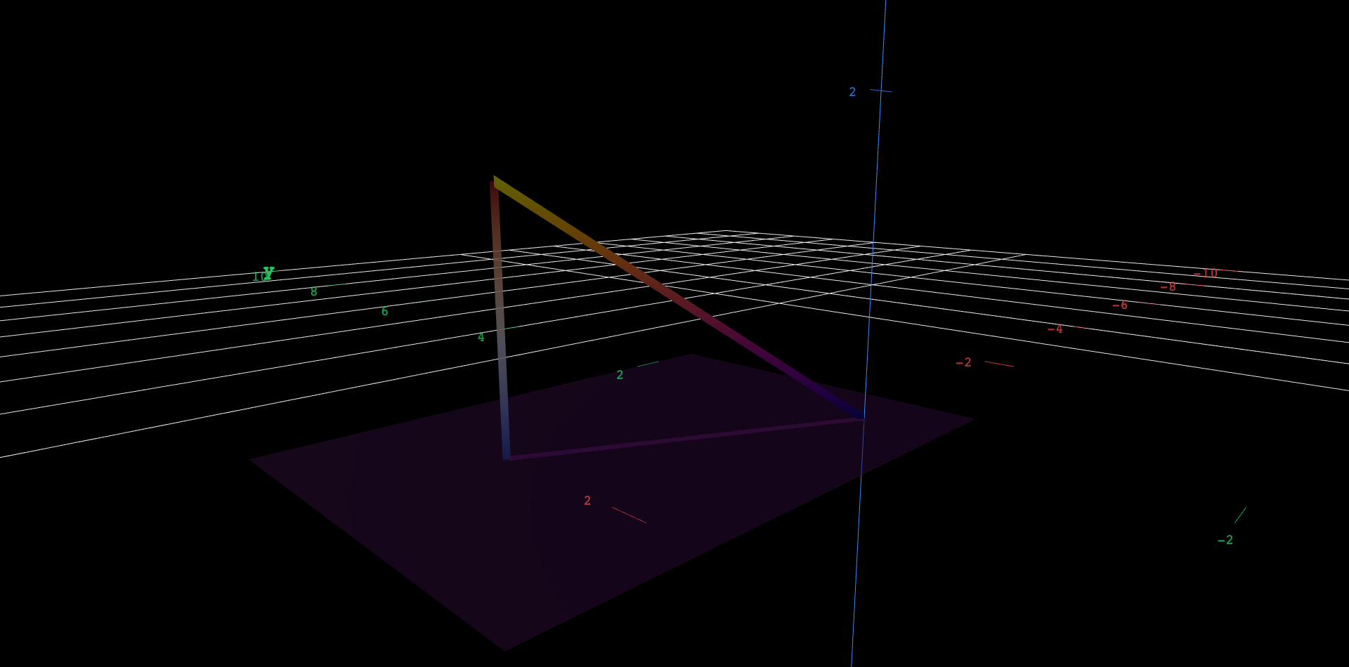 A 3D scene showing the vector v = (2, 1, c) as an orange segment from the origin, its orthogonal projection (2, 1, 0) as a blue segment lying in the translucent xy-plane, and a vertical dashed-style drop line connecting the tip of v to the tip of its projection. Dragging the slider changes only the height c of v; the blue projection in the plane stays fixed, showing that projection discards exactly the component perpendicular to the plane.