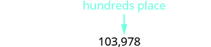 The number 103,978 is shown with an arrow pointing to the digit 9, indicating it is in the hundreds place.