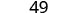 The number '49' is prominently displayed against a plain white background, rendered in a dark gray or black font with a slight blur effect, suggesting it might be part of a larger digital display or a simple graphic.