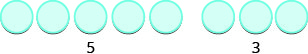 Two groups of light blue circles are shown, with five circles in the first group and three circles in the second, labeled with their respective numbers below.