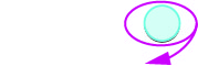 A light blue circle is encircled by a purple elliptical shape with an arrow indicating a clockwise rotation, all set against a white background.