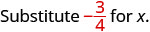 Text: Substitute -3/4 for x. The fraction -3/4 is highlighted in red.