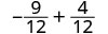 A mathematical expression showing the addition of two fractions with the same denominator: -9/12 + 4/12.