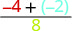 A mathematical fraction is displayed, with the numerator being '-4 + (-2)' and the denominator being '8'.