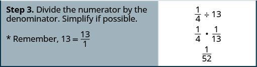 The final step is “Step 3. Divide the numerator by the denominator. Simplify if possible. Remember, thirteen equals thirteen over 1.” To the right we have 1/4 divided by 13. Then we have 1/4 times 1/13, which equals 1/52.
