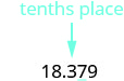 The number 18.379 is shown, with an arrow indicating that the digit '3' is in the tenths place.