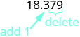 Visual representation of rounding 18.379. It indicates that '1' would be added to the integer part if the tenths digit '3' were 5 or more, and the decimal portion '.379' would be deleted.
