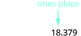 An arrow points from the text 'ones place' to the number 18.379, illustrating the concept of place value for the digit 8.
