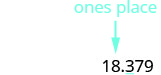 The image demonstrates place value, with an arrow pointing to the digit 8 in the number 18.379, indicating it is in the ones place.