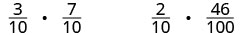 Two mathematical expressions demonstrating the multiplication of fractions: 3/10 multiplied by 7/10, and 2/10 multiplied by 46/100.