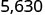 The number 5,630 is displayed.