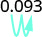 A digital display shows the number 0.093, positioned above a stylized blue-teal arrow that points downwards, then curves left, and then upwards. The arrow suggests a change or flow associated with the number.
