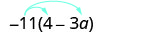 An algebraic expression -11(4-3a) is displayed, with blue arrows demonstrating the distributive property by showing -11 multiplying both terms inside the parentheses.