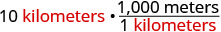 A mathematical expression demonstrates converting 10 kilometers to meters by multiplying by the conversion factor of 1,000 meters per 1 kilometer, illustrating unit conversion.