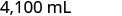 The image shows the measurement '4,100 mL' in a dark grey font against a plain white background.