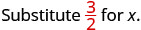 The image shows the text 'Substitute 3/2 for x.' The fraction 3/2 is written with the numeral 3 in red at the top and the numeral 2 in red at the bottom, separated by a horizontal line.