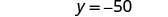 The image displays a mathematical equation: y = -50. The equation is presented in a simple, clear font against a white background.