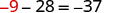 A mathematical equation shows -9 minus 28 equals -37. The -9 is highlighted in red, while the rest of the numbers and symbols are in black, set against a plain white background.