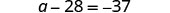 A mathematical equation is displayed with a variable 'a' being subtracted by 28, which equals -37. The equation reads as 'a - 28 = -37'.