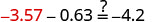 A mathematical equation displaying '-3.57 - 0.63 = -4.2' with a question mark above the equal sign, verifying the statement.
