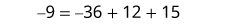 A mathematical equation shows '-9 = -36 + 12 + 15' centered on a white background. The numbers and symbols are displayed in a gray font.