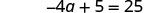 A mathematical equation is displayed on a white background: -4a + 5 = 25.