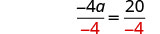 A mathematical equation shows '-4a over -4 equals 20 over -4.' The negative four in the denominator on both sides is highlighted in red, indicating division by negative four to solve for 'a'.