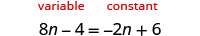 An algebraic equation, 8n - 4 = -2n + 6, is displayed with the terms labeled. 'Variable' is above 8n and -2n, and 'constant' is above -4 and +6, indicating their mathematical roles.