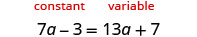 Algebraic equation 7a - 3 = 13a + 7. 'Constant' is labeled above -3 and +7, while 'variable' is above 7a and 13a, using red text to differentiate these fundamental algebraic terms.