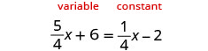 An algebraic equation showing variables (5/4x, 1/4x) and constants (6, -2) for solving.