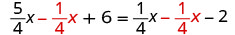 A mathematical equation is displayed: 5/4x - 1/4x + 6 = 1/4x - 1/4x - 2. The terms 1/4x are highlighted in red on both sides of the equation.