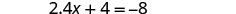 A mathematical equation on a white background reads '2.4x + 4 = -8'. The numbers and symbols are in a dark gray font.