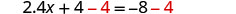 A mathematical equation shows 2.4x + 4 - 4 = -8 - 4, with the number 4 subtracted from both sides highlighted in red.