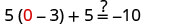 A mathematical equation is displayed, showing '5(0 - 3) + 5' on the left side, an equals sign with a question mark above it, and '-10' on the right side.
